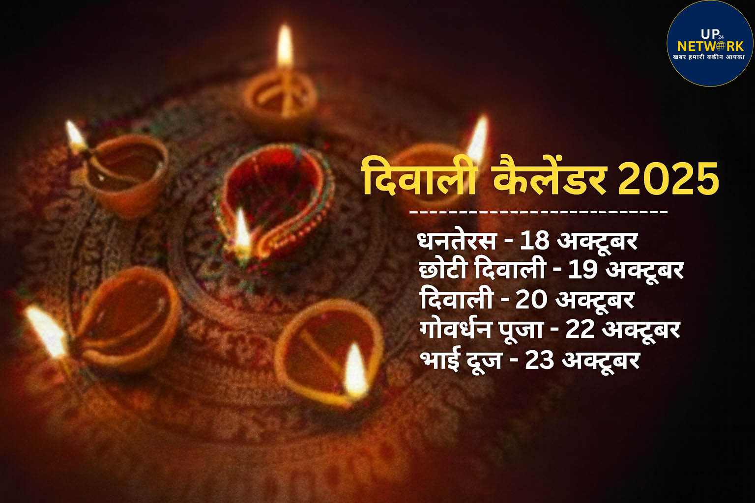 Diwali 2025 Calendar: जानें सभी 5 दिवाली त्योहारों की तिथि