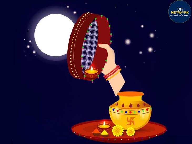 Karwa Chauth 2025: इस दिन होती है भगवान शिव और गणेश की पूजा