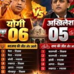 लखनऊ MLC चुनाव परिणाम: कांति सिंह ने भाजपा से छीनी स्नातक सीट, उमेश द्विवेदी ने शिक्षक सीट पर लगाई जीत की हैट्रिक