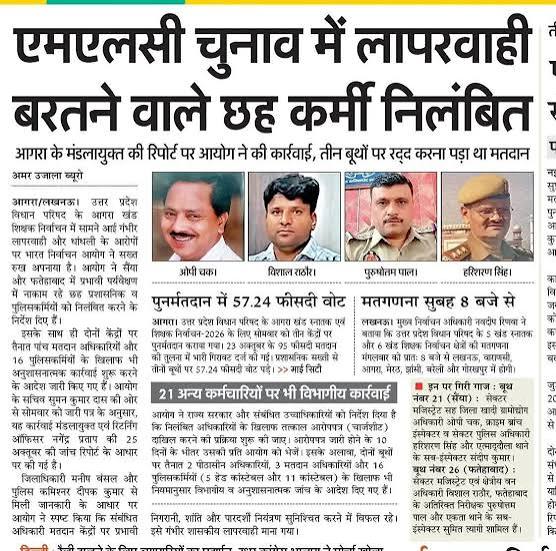 आगरा एमएलसी चुनाव में छह अधिकारी निलंबित